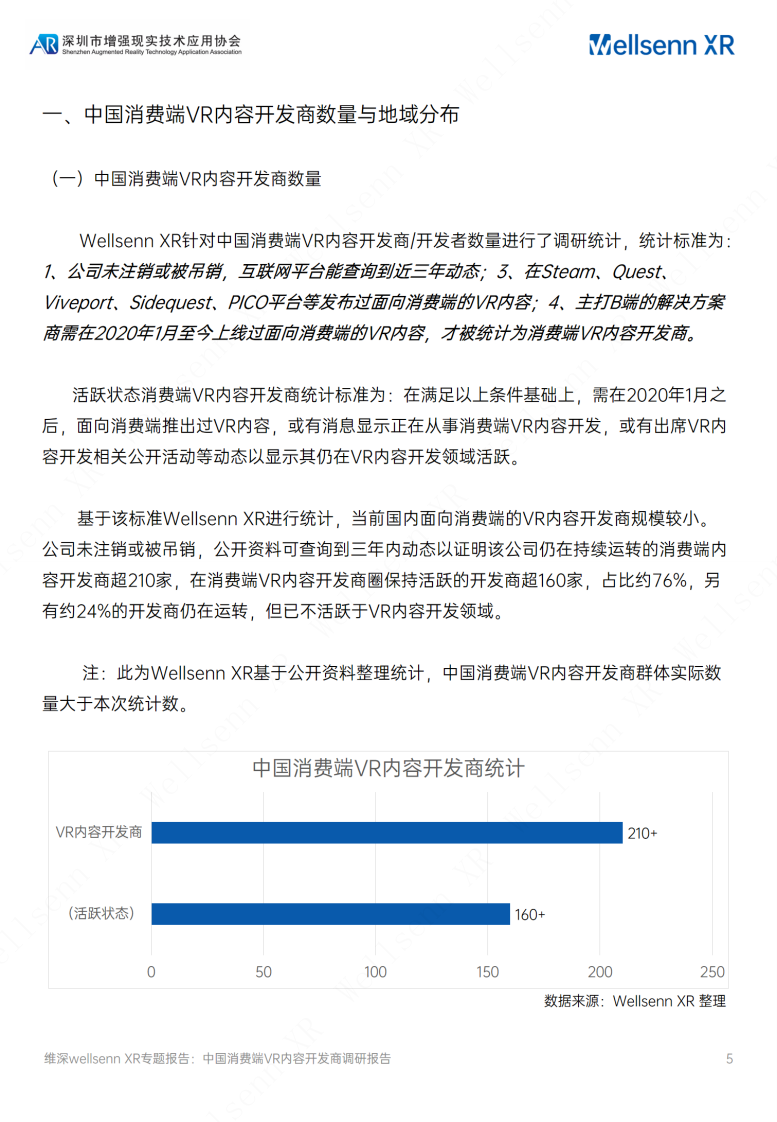 维深（Wellsenn）：2023中国消费端VR内容开发商调研报告 第5页