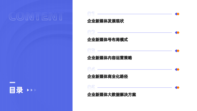 新榜：2023企业新媒体矩阵营销洞察报告 第2页