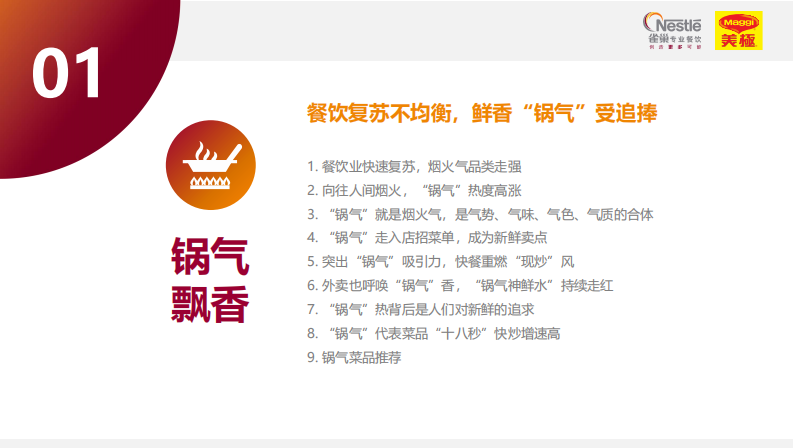 雀巢专业餐饮：2023餐饮市场热点洞察报告 第4页
