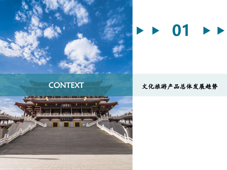 和君咨询：2023旅游产品体系及创新趋势研究报告 第5页