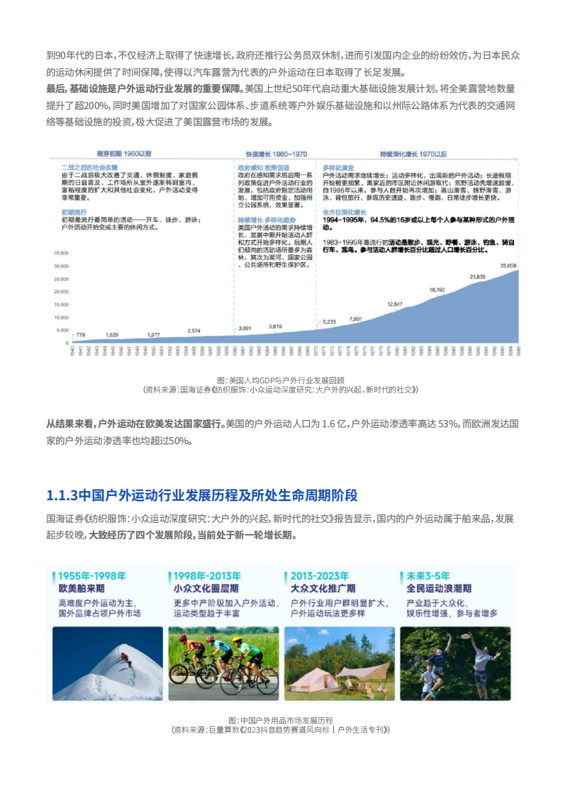 户外运动行业数字化转型白皮书-by 百胜软件&爱分析 第5页