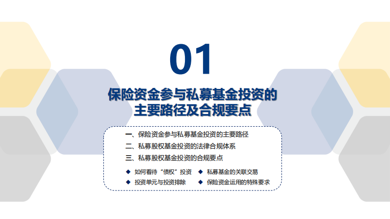 中小保险机构投资私募股权基金：风险合规要点与实践 第4页