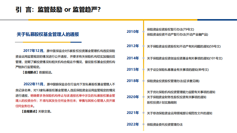 中小保险机构投资私募股权基金：风险合规要点与实践 第2页