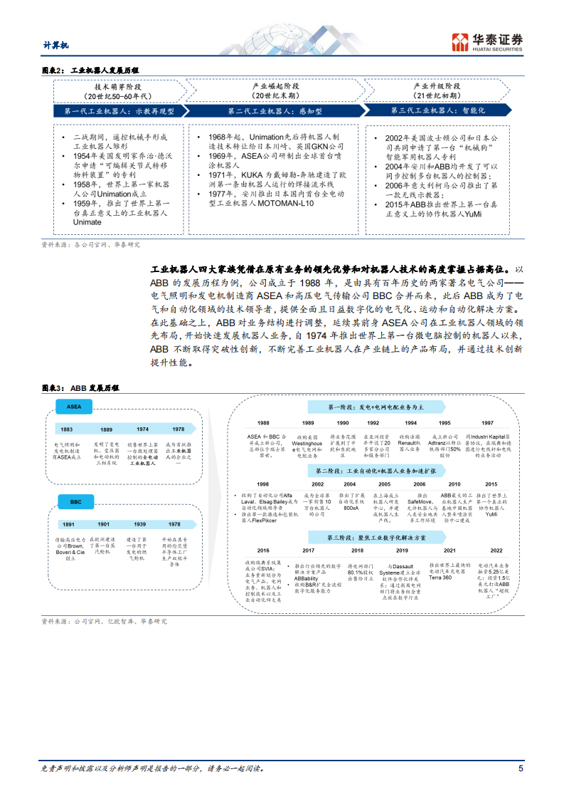计算机行业证券研究报告：从ABB看工业机器人演化趋势 第5页