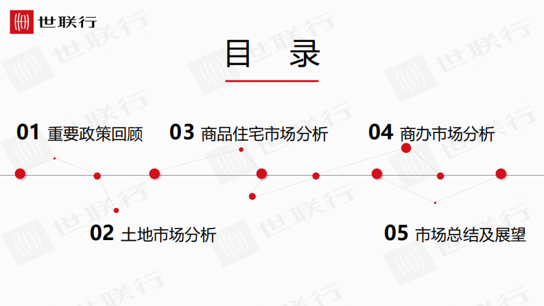世联行-2023年上半年+中山房地产市场年度报告 第2页