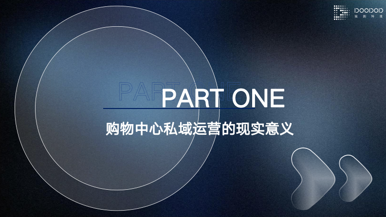购物中心私域流量运营培训【线下商场】【社群运营】【私域引流】 第3页