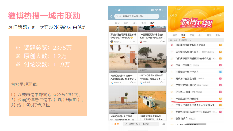 沙漠邮局七夕限定粉邮筒合作方案【情人节】【跨界营销】 第4页