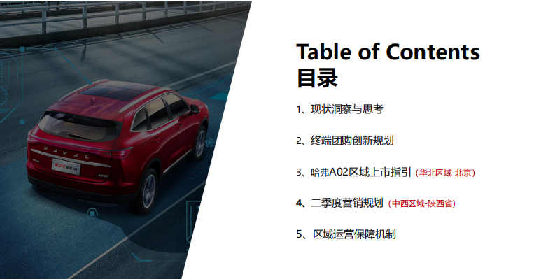 国产汽车品牌跨区团购会执行案【汽车】【跨界营销】【云直播】【线上传播】 第2页