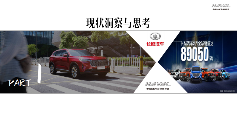 国产汽车品牌跨区团购会执行案【汽车】【跨界营销】【云直播】【线上传播】 第3页
