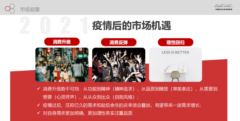 国产汽车品牌跨区团购会执行案【汽车】【跨界营销】【云直播】【线上传播】 第5页