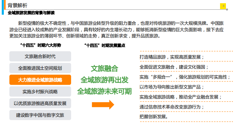 城市全域旅游发展规划【文旅】【大盘规划】【营销全案】 第4页