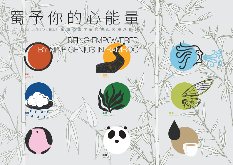 文旅景区竹生态&middot;竹文化国际旅游度假区核心区规划方案【旅游】【全案】 第1页