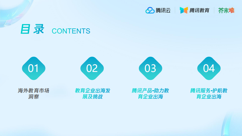 腾讯云&芥末堆：教育行业海外市场洞察解读 第2页