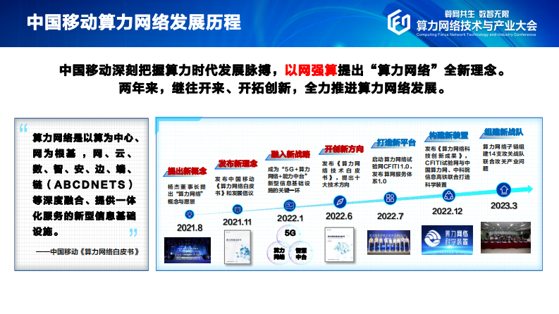 段晓东：聚力&ldquo;高广深&rdquo;，打造先进算力网络 第2页