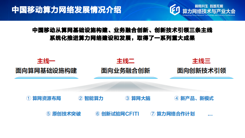 段晓东：聚力&ldquo;高广深&rdquo;，打造先进算力网络 第5页