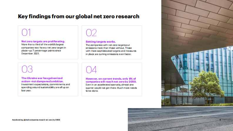 埃森哲：加速全球企业到2050年实现净零排放（英文） 第4页