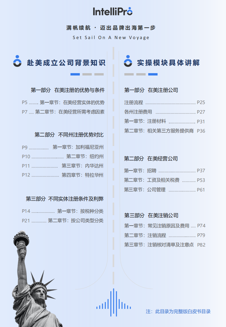英特利普：2023企业出海成立公司白皮书-美国篇 第4页