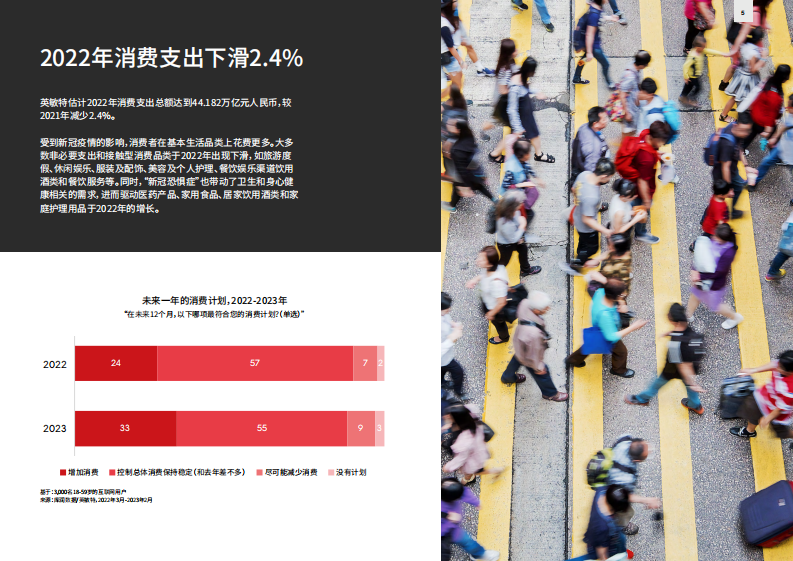 英敏特：2023中国消费者趋势：疗愈之年 第5页