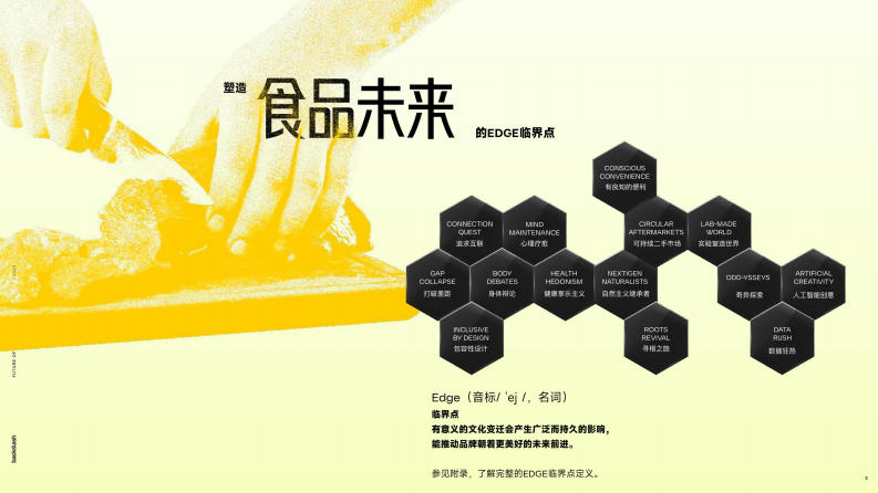 backslash：2023食品的未来报告 第3页
