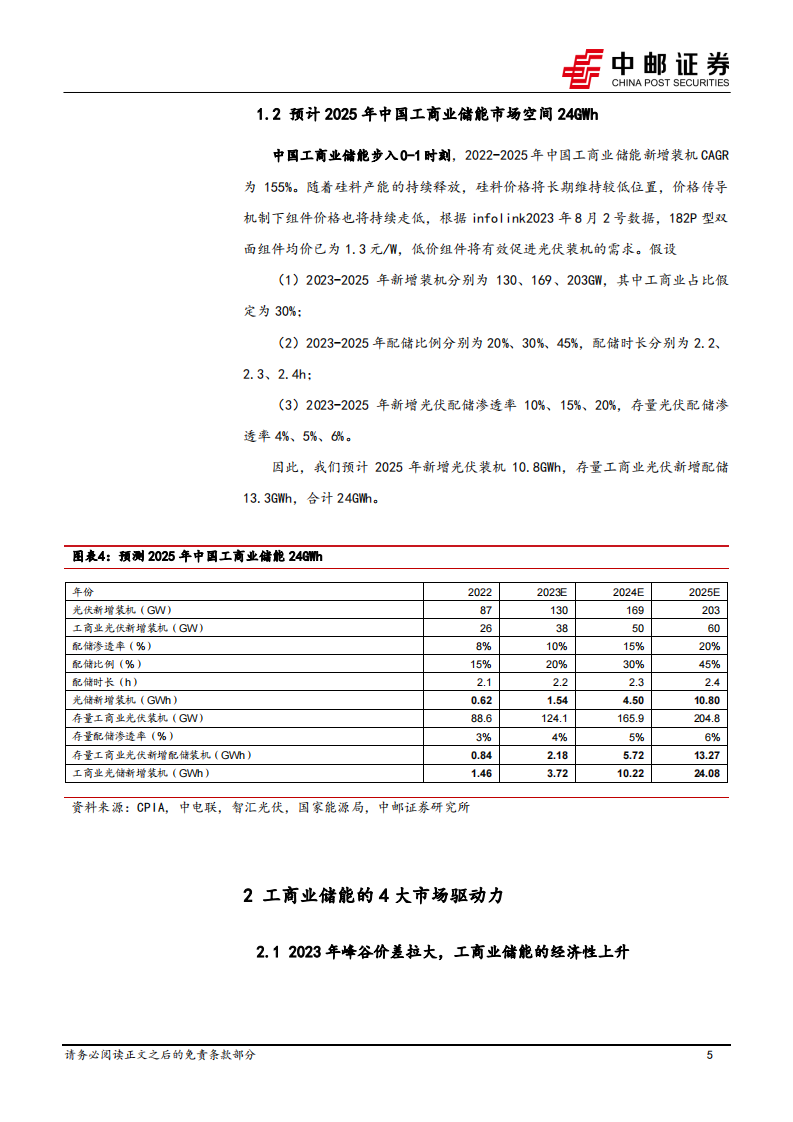 中邮证券：电力设备深度报告-工商业储能经济性提升-有望进入快速成长期 第5页