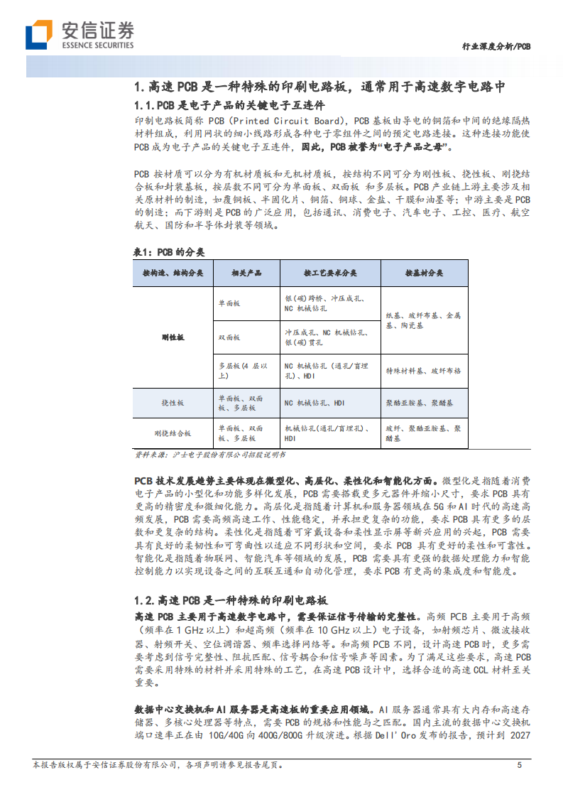 PCB行业深度分析报告：AI服务器EGS平台升级拉动高速PCB需求，高速PCB产业链解析 第5页