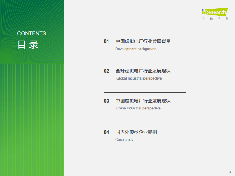 艾瑞咨询：2023年中国虚拟电厂行业研究报告 第3页