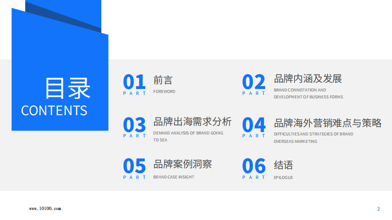 中国跨境电商品牌营销白皮书-大数跨境 第2页