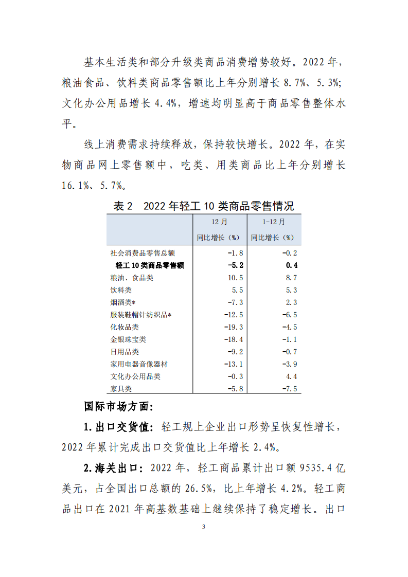 中国轻工业联合会：2022年中国轻工行业经济运行报告 第3页