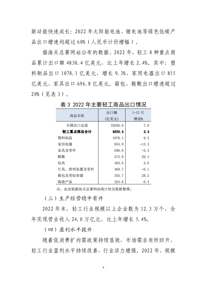 中国轻工业联合会：2022年中国轻工行业经济运行报告 第4页