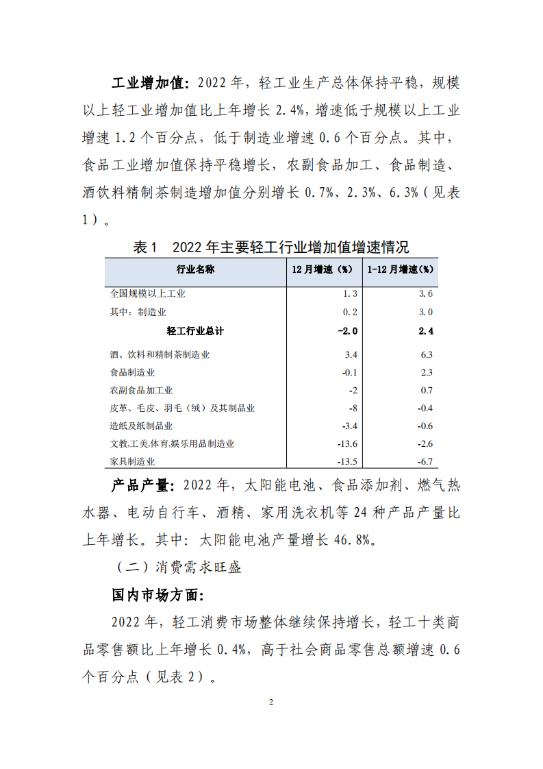 中国轻工业联合会：2022年中国轻工行业经济运行报告 第2页