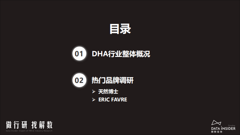 解数咨询：DHA行业调研报告 第3页