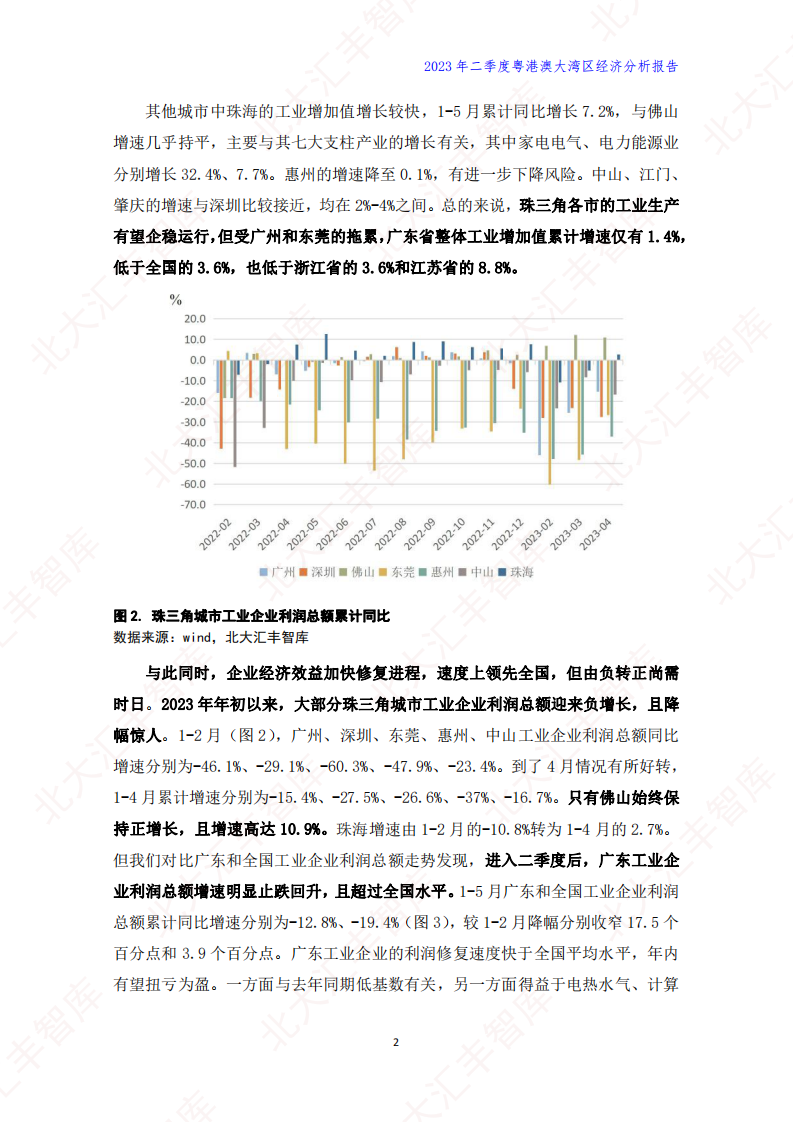 北大汇丰智库-湾区外贸依旧承压，投资和消费有望拉动增长&mdash;&mdash;粤港澳大湾区经济分析季度报告（2023Q2） 第4页