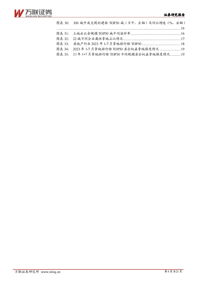 万联证券：房地产行业深度报告-房地产行业土地市场监测专题报告 第4页