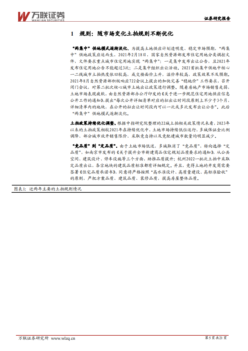 万联证券：房地产行业深度报告-房地产行业土地市场监测专题报告 第5页