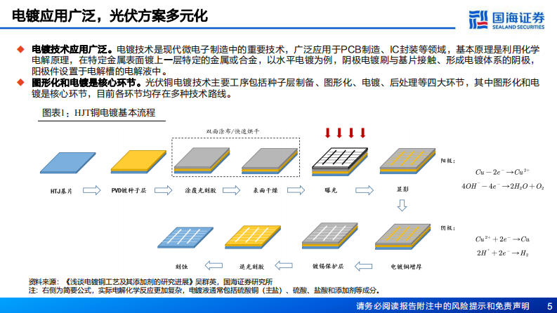 国海证券：铜电镀行业专题-提效利器-无银终局 第5页