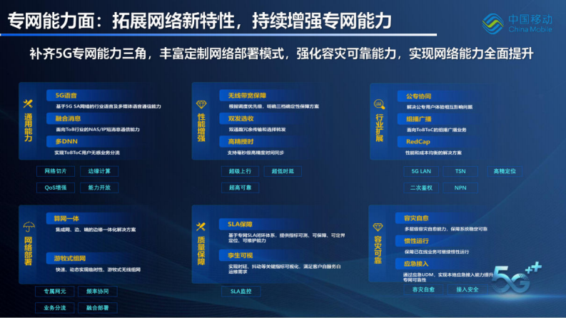 中国移动研究院：5G专网助力数字工厂纵深发展 第5页