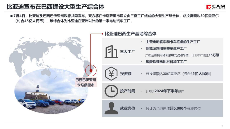 CAM：从比亚迪&ldquo;落子&rdquo;巴西看车企海外建厂趋势 第2页