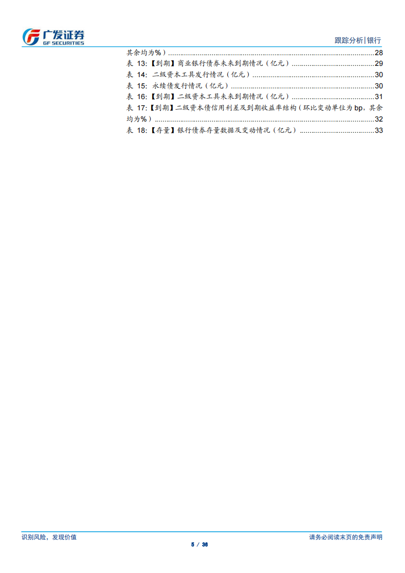 银行业研究报告：存款挂牌利率下调复盘 第5页