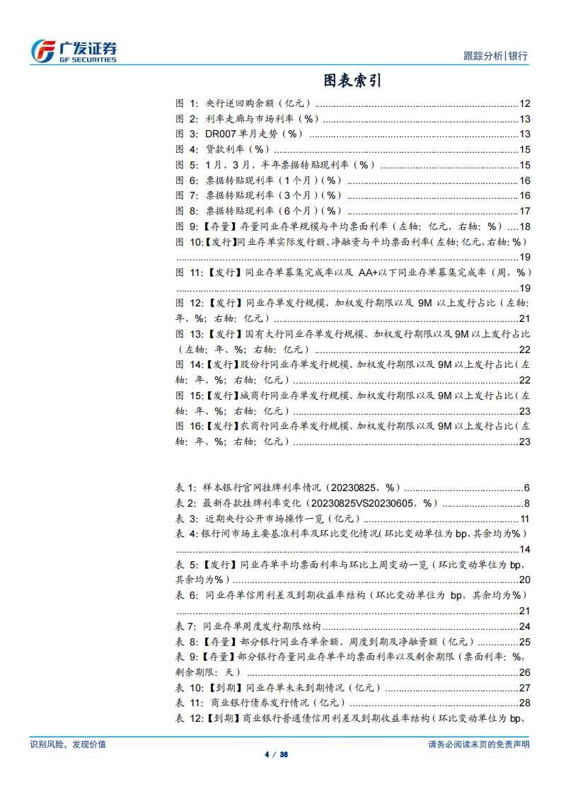 银行业研究报告：存款挂牌利率下调复盘 第4页