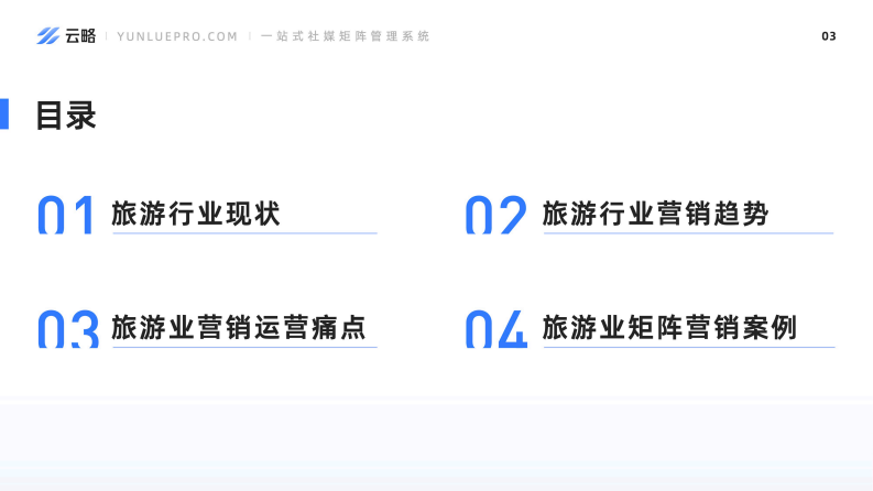 云略：2023年旅游产业内容营销洞察报告 第4页