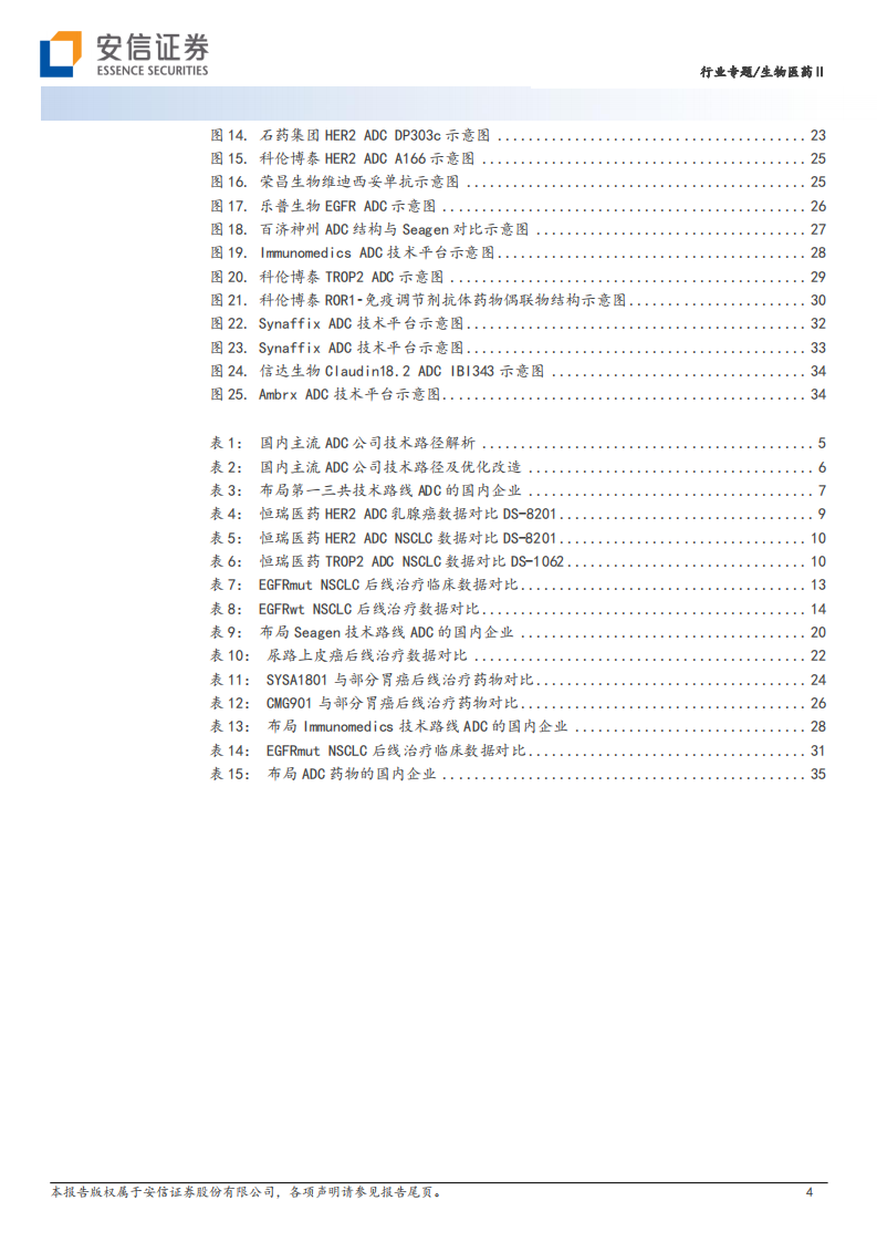 安信证券：创新药研究框架之ADC-国内ADC技术梳理-青出于蓝而胜于蓝 第4页