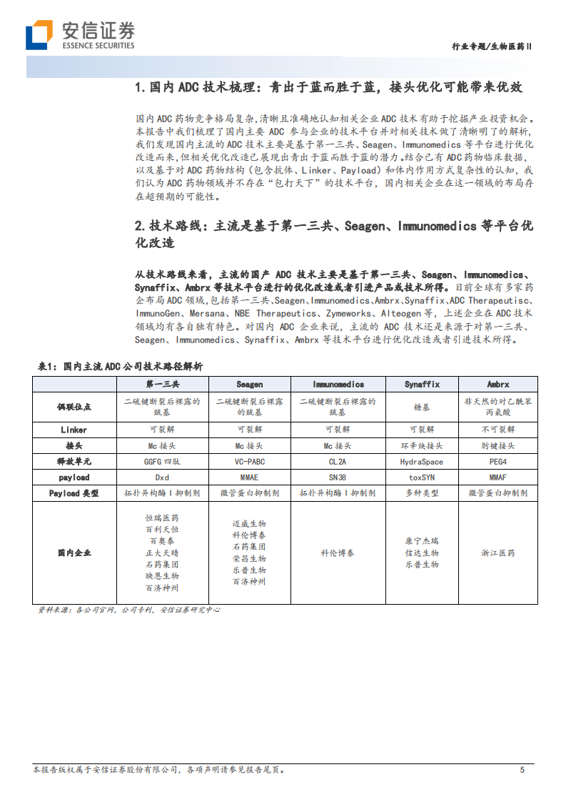 安信证券：创新药研究框架之ADC-国内ADC技术梳理-青出于蓝而胜于蓝 第5页
