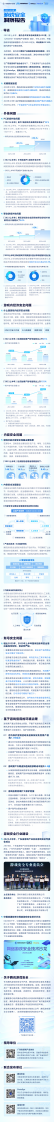 騰訊安全：2023上半年游戲安全洞察報告
