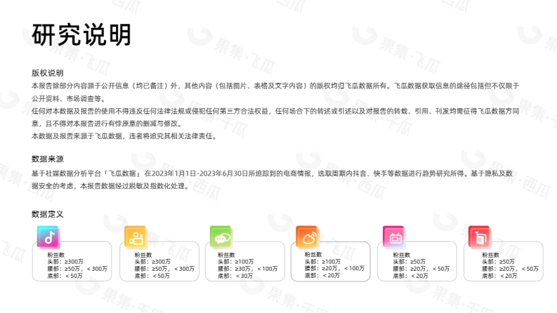 果集行研：2023年H1抖音平台普通膳食营养品社媒电商分析 第2页