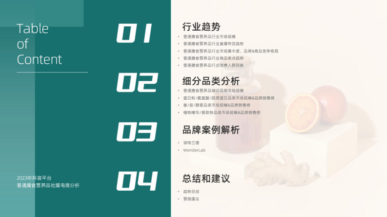 果集行研：2023年H1抖音平台普通膳食营养品社媒电商分析 第4页