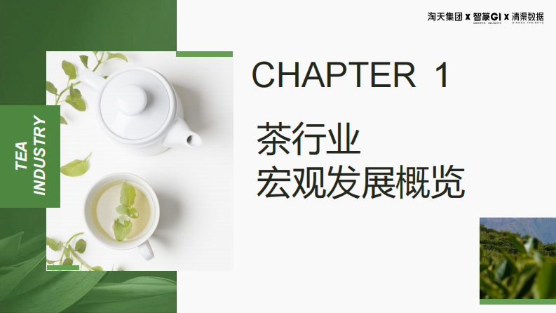 2023茶行业消费趋势白皮书：解读2大趋势3大营销赛道 第3页