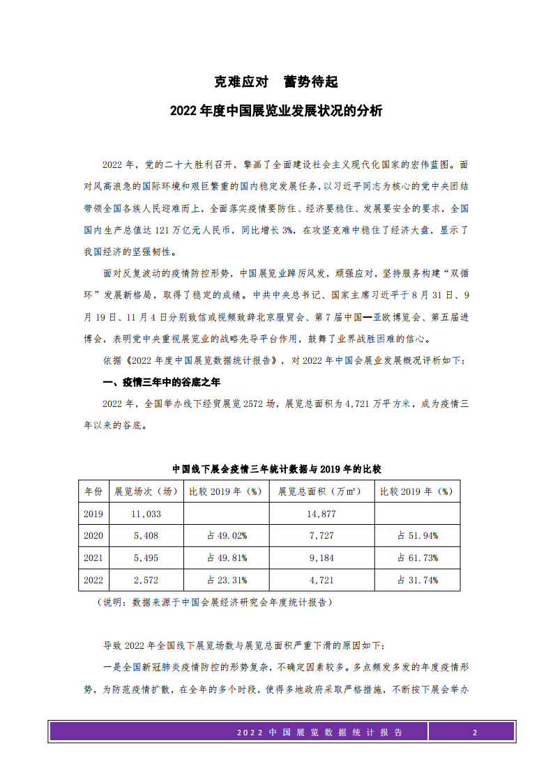 中国会展经济研究会：2022年中国展览数据统计报告 第2页