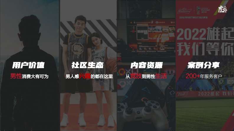 虎扑社区营销指南【互联网】【营销通案】 第2页