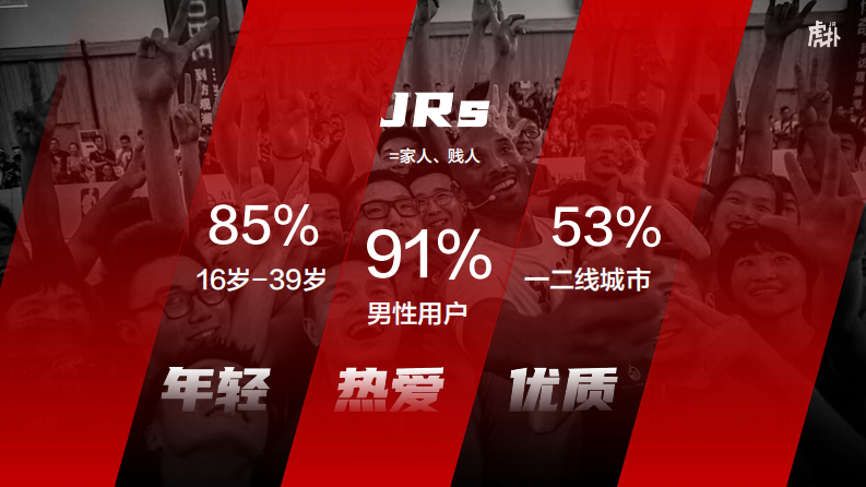 虎扑社区营销指南【互联网】【营销通案】 第3页