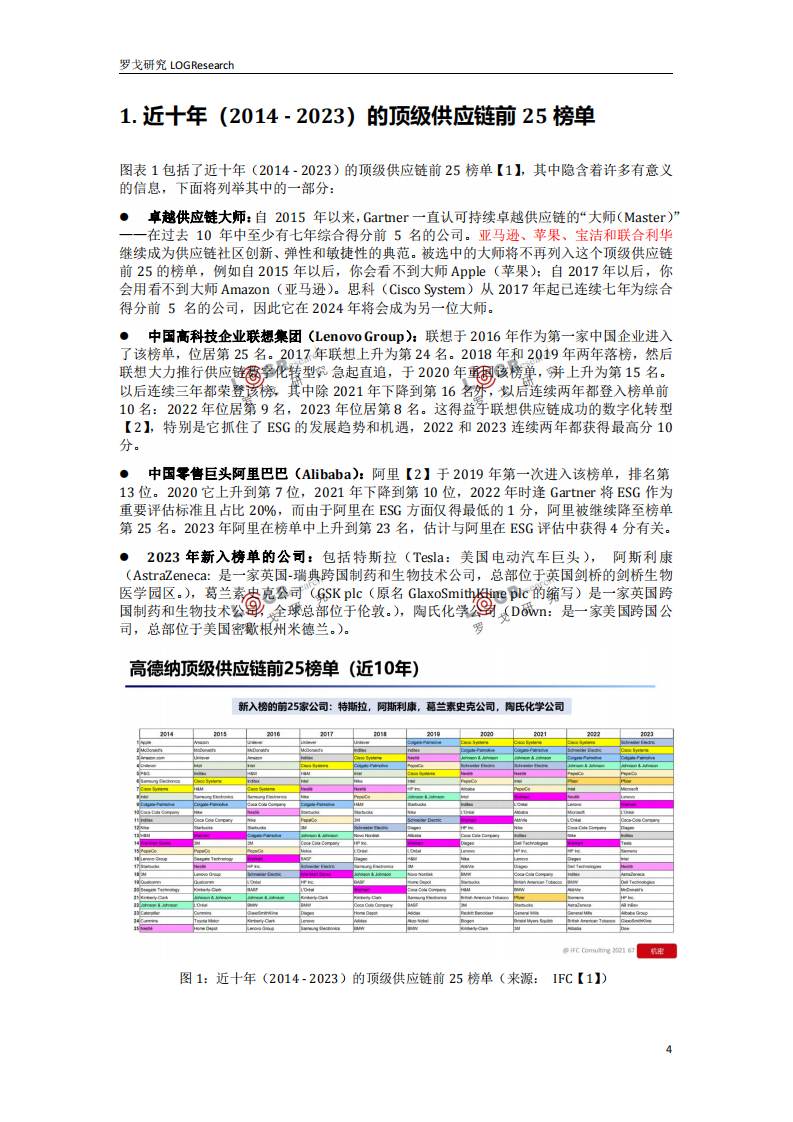 罗戈研究：全球供应链的灯塔企业2023 第4页